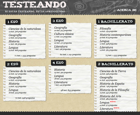 testeando