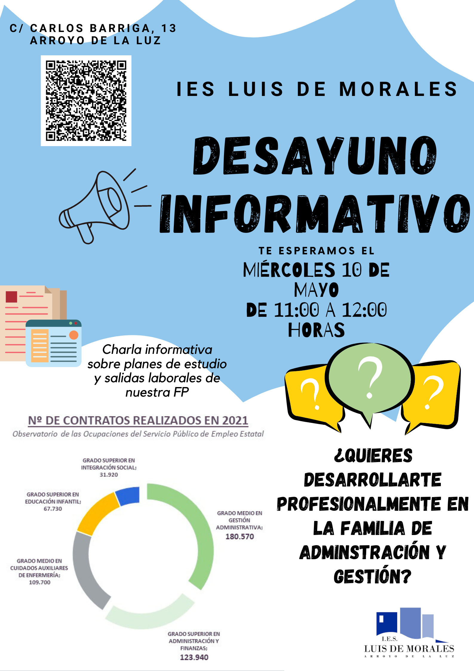 DESAYUNO INFORMATIVO