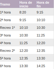 Horario IES